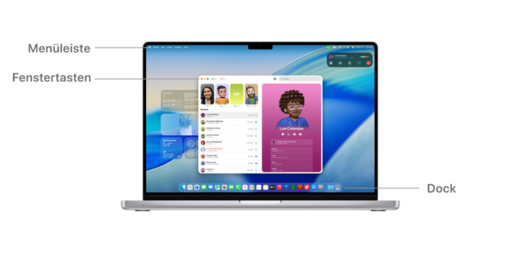 Eine Tour der macOS Navigation auf dem 14" MacBook Pro mit Linien, die den Standort der Menüleiste, der Fensterschaltfl?chen und des Dock anzeigen.