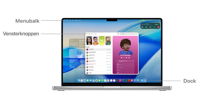 Een demo van macOS-navigatie op een 14?inch MacBook Pro, met lijnen die aangeven waar de Menubalk, Vensterknoppen en Dock zich bevinden.