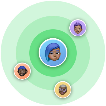 一個(gè) Memoji 在同心圓環(huán)的中央，模仿尋找 app 位置共享貌似雷達(dá)的用戶介面，另外有三個(gè) Memoji 排列在外圍圓環(huán)。