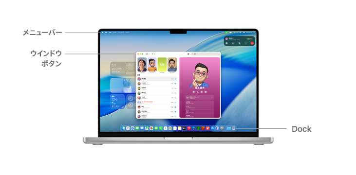 macOSのユーザーインターフェイスの紹介。14インチMacBook Proのメニューバー、ウインドウボタン、Dockの位置が線で図示されている