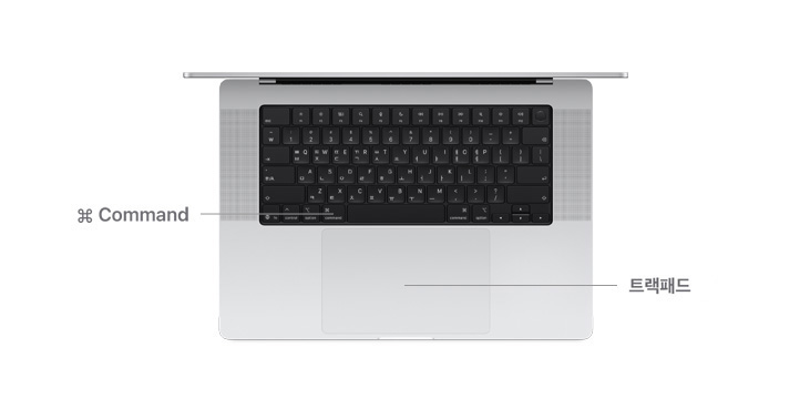 Command ? ??? ???? ??? ???? ?? ??? MacBook Pro 14? ??? ???? ??.