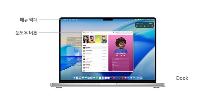?? ??, ??? ??, Dock? ??? ???? ?? ??? MacBook Pro 14? macOS ?? ???.