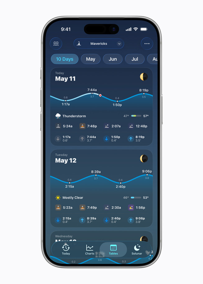 ????? Tide Guide:?Charts?&?Tables ??? iPhone?17?Pro ???? ?????? ??????? ????? ???? ?????? ???????? ??? ?????? ?????.