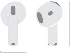 ??? ?????? ??????? AirPods&nbsp;4 ???? ????? ???? 18.3&nbsp;?? ?????? 30.2&nbsp;??