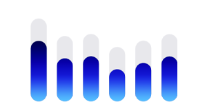 圖表顯示開啟 AirPods Pro 3 的降低高音量功能後，噪音水平有所下降