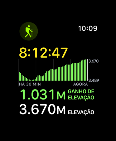 Cart?o de treino de trilha, métricas: tempo, eleva??o