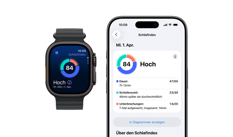 Apple Watch Ultra 3, Titangeh?use, Farbe Schwarz, Kreisdiagramm und Bewertung zum Schlafindex, linke Seitenansicht, Actiontaste, rechte Seitenansicht, Digital Crown, Seitentaste, Ocean Armband, Farbe Schwarz, genaue Schlafanalyse wird auf gekoppeltem iPhone angezeigt