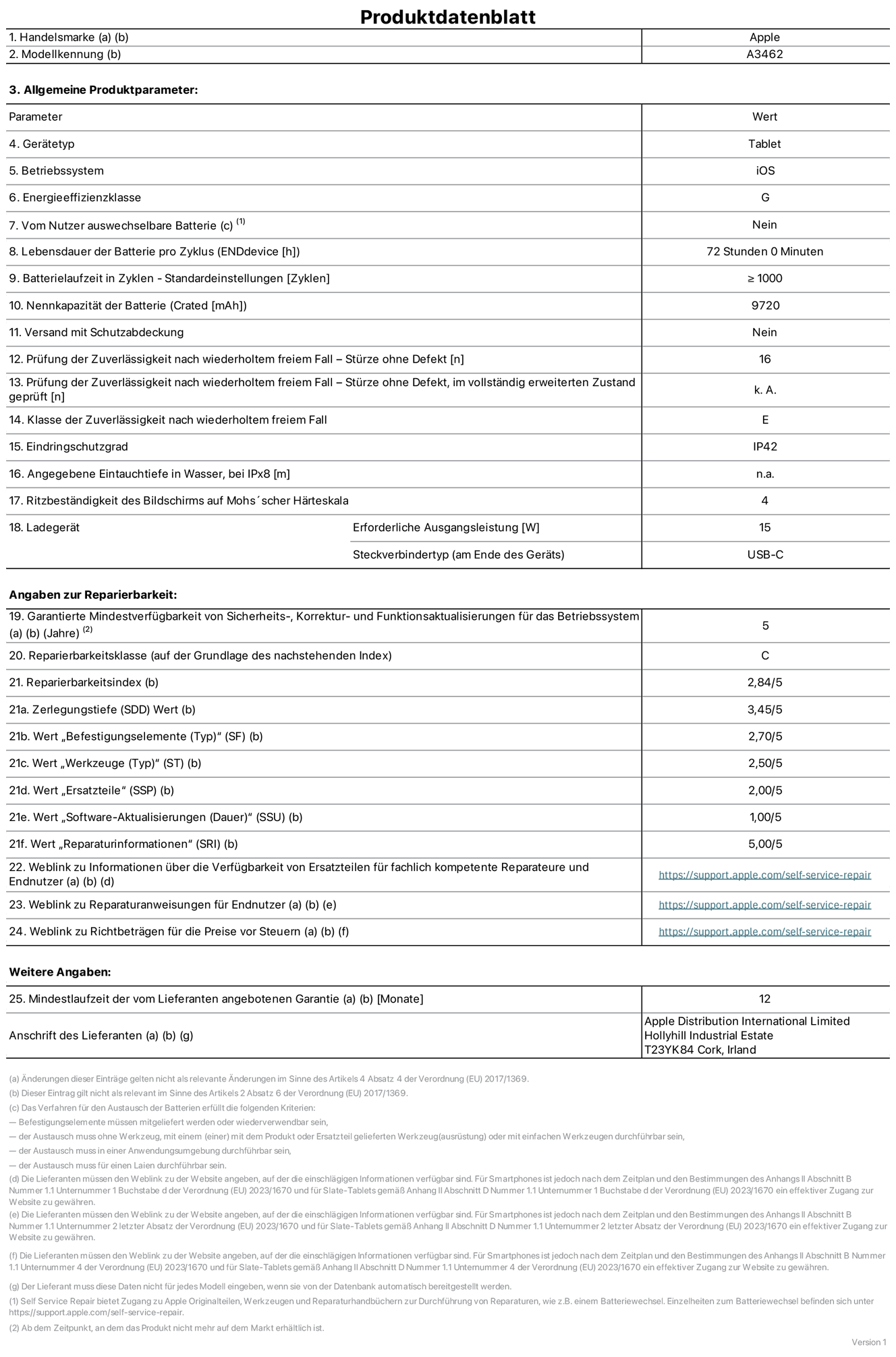 Produktinformationsblatt für das 13" iPad Air Wi?Fi + Cellular, Modell  A3462. Bereitgestellt von Apple Distribution International Limited, Hollyhill Industrial Estate. Cork, Irland, T23 YK84. Ger?tetyp: Tablet. Betriebssystem: iOS. Energieeffizienzklasse: G. Von Nutzer:innen auswechselbare Batterie: Nein. Batterielaufzeit pro Zyklus: 72 Std. Batterielaufzeit in Zyklen – Standardeinstellungen: ≥ 1.000. Nennkapazit?t der Batterie: 9.720 mAh. Versand mit Schutzabdeckung: Nein. Prüfung der Zuverl?ssigkeit nach wiederholtem freiem Fall – Stürze ohne Defekt: 16. Prüfung der Zuverl?ssigkeit nach wiederholtem freiem Fall – Stürze ohne Defekt, im vollst?ndig erweiterten Zustand geprüft: nicht zutreffend. Klasse der Zuverl?ssigkeit nach wiederholtem freiem Fall: E. Eindringschutzgrad: IP42. Angegebene Eintauchtiefe in Wasser, bei iPx8: nicht zutreffend. Ritzbest?ndigkeit des Displays auf Mohs’scher H?rteskala: 4. Erforderliche Ausgangsleistung des Ladeger?ts: 15 W. Anschluss Ladeger?t (am Ende des Ger?ts): USB?C. Garantierte Mindestverfügbarkeit von Sicherheits?, Korrektur? und Funktionsaktualisierungen für das Betriebssystem: 5 Jahre. Reparierbarkeitsklasse: C. Reparierbarkeitsindex: 2,84/5. Wert ?Zerlegungstiefe“ (SDD): 3,45/5. Wert ?Befestigungselemente“: 2,70/5. Wert ?Werkzeuge“: 2,50/5. Wert ?Ersatzteile“: 2,00/5. Wert ?Software-Aktualisierungen“: 1,00/5. Wert ?Reparaturinformationen“: 5,00/5. Weblink zu Informationen über die Verfügbarkeit von Ersatzteilen für fachlich kompetente Reparaturanbieter und Endnutzer:innen: https://support.apple.com/self-service-repair. Weblink zu Reparaturanweisungen für Endnutzer:innen: https://support.apple.com/self-service-repair. Weblink zu Richtbetr?gen für die Preise vor Steuern: https://support.apple.com/self-service-repair. 12 Monate angebotene allgemeine Garantie.