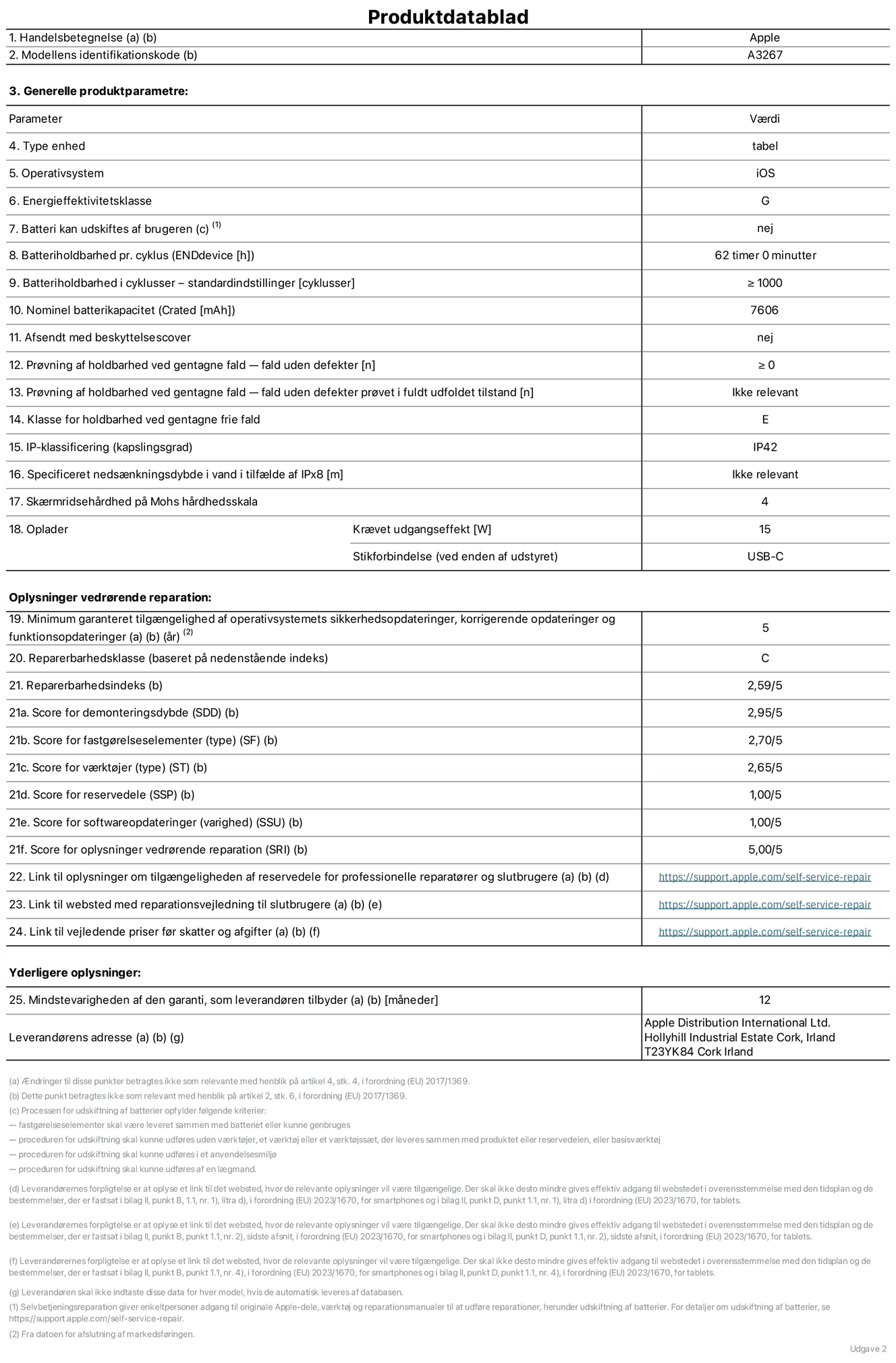 Produktdatablad til 11" iPad Air Wi-Fi + Cellular. Model A3267. Leveret af Apple UK Ltd, 100 New Bridge Street, London EC4V 6JA. Enhedstype: tablet Styresystem: iOS. Energieffektivitetsklasse for standard dynamikomr?de: G. Batterilevetid: 62 timer. Batterilevetid i cyklusser: ≥ 1000. Nominel batterikapacitet: 7606 mAh. Holdbarhedstest ved gentagne fald – fald uden defekt: ≥ 0. Holdbarhedsklasse ved gentagne fald: E. Kapslingsklasse: IP42. Sk?rmens ridsefasthed p? Mohs' h?rdhedsskala: 4. P?kr?vet udgangseffekt for oplader: 15 W. Opladerstiktype: USB-C. Garanteret minimumsperiode for tilg?ngelighed af sikkerhedsopdateringer, fejlrettelser og funktionsopdateringer til styresystemet: 5 ?r. Reparerbarhedsklasse: C. Reparationsindeks: 2,59/5. Antal point for demonteringsdybde: 2,95/5. Antal point for fastg?relseselementer (type): 2,70/5. Antal point for v?rkt?j: 2,65/5. Antal point for reservedele: 1,00/5. Antal point for softwareopdateringer: 1,00/5. Antal point for reparationsoplysninger: 5,00/5. Weblink til oplysninger om tilg?ngeligheden af reservedele for professionelle reparat?rer og slutbrugere: https://support.apple.com/self-service-repair. Weblink til vejledning i reparation for slutbrugere: https://support.apple.com/self-service-repair. Weblink til vejledende priser f?r skatter og afgifter: https://support.apple.com/self-service-repair. Produktet er omfattet af 12 m?neders garanti.