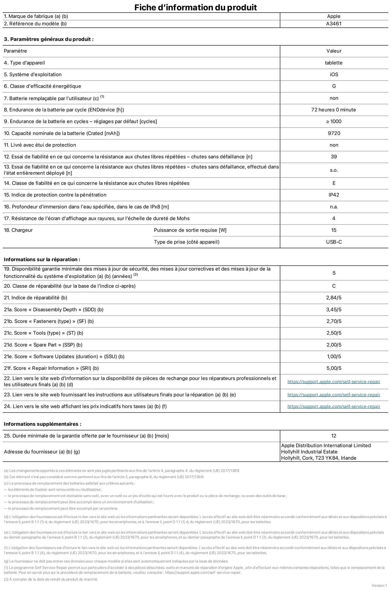 Fiche d’informations produit de l’iPad Air 13 pouces Wi?Fi, modèle A3461. Fournie par Apple Distribution International Limited, Hollyhill Industrial Estate. Cork, T23 YK84, Irlande. Type d’appareil : tablette. Système d’exploitation : iOS. Classe d’efficacité énergétique : G. Batterie rempla?able par l’utilisateur : non. Endurance de la batterie par cycle : 72 heures. Endurance de la batterie en cycles – réglages par défaut : supérieure ou égale à 1 000. Capacité nominale de la batterie : 9 720 mAh. Livré avec étui de protection : non. Essai de fiabilité en ce qui concerne la résistance aux chutes libres répétées – chutes sans défaillance : 39. Essai de fiabilité en ce qui concerne la résistance aux chutes libres répétées – chutes sans défaillance, effectué dans l’état entièrement déployé : non applicable. Classe de fiabilité en ce qui concerne la résistance aux chutes libres répétées : E. Indice de protection contre la pénétration : IP42. Profondeur d’immersion dans l’eau spécifiée, dans le cas de l’IPx8 : non applicable. Résistance de l’écran d’affichage aux rayures sur l’échelle de dureté de Mohs : 4. Puissance de sortie requise du chargeur : 15 W. Type de prise (c?té appareil) : USB?C. Disponibilité garantie minimale des mises à jour de sécurité, des mises à jour correctives et des mises à jour de la fonctionnalité du système d’exploitation : 5 ans. Classe de réparabilité : C. Indice de réparabilité : 2,84/5. Score pour la profondeur de désassemblage (SDD) : 3,45/5. Score pour les éléments de fixation : 2,70/5. Score pour les outils : 2,50/5. Score pour les pièces de rechange : 2,00/5. Score pour la mise à jour des logiciels : 1,00/5. Score pour les informations concernant la réparation : 5,00/5. Lien vers le site web d’information sur la disponibilité des pièces de rechange pour les réparateurs professionnels et les utilisateurs finals : https://support.apple.com/self-service-repair. Lien vers le site web fournissant les instructions aux utilisateurs finals pour la réparation : https://support.apple.com/self-service-repair. Lien vers le site web affichant les prix indicatifs hors taxes : https://support.apple.com/self-service-repair. Garantie générale de 12 mois offerte.