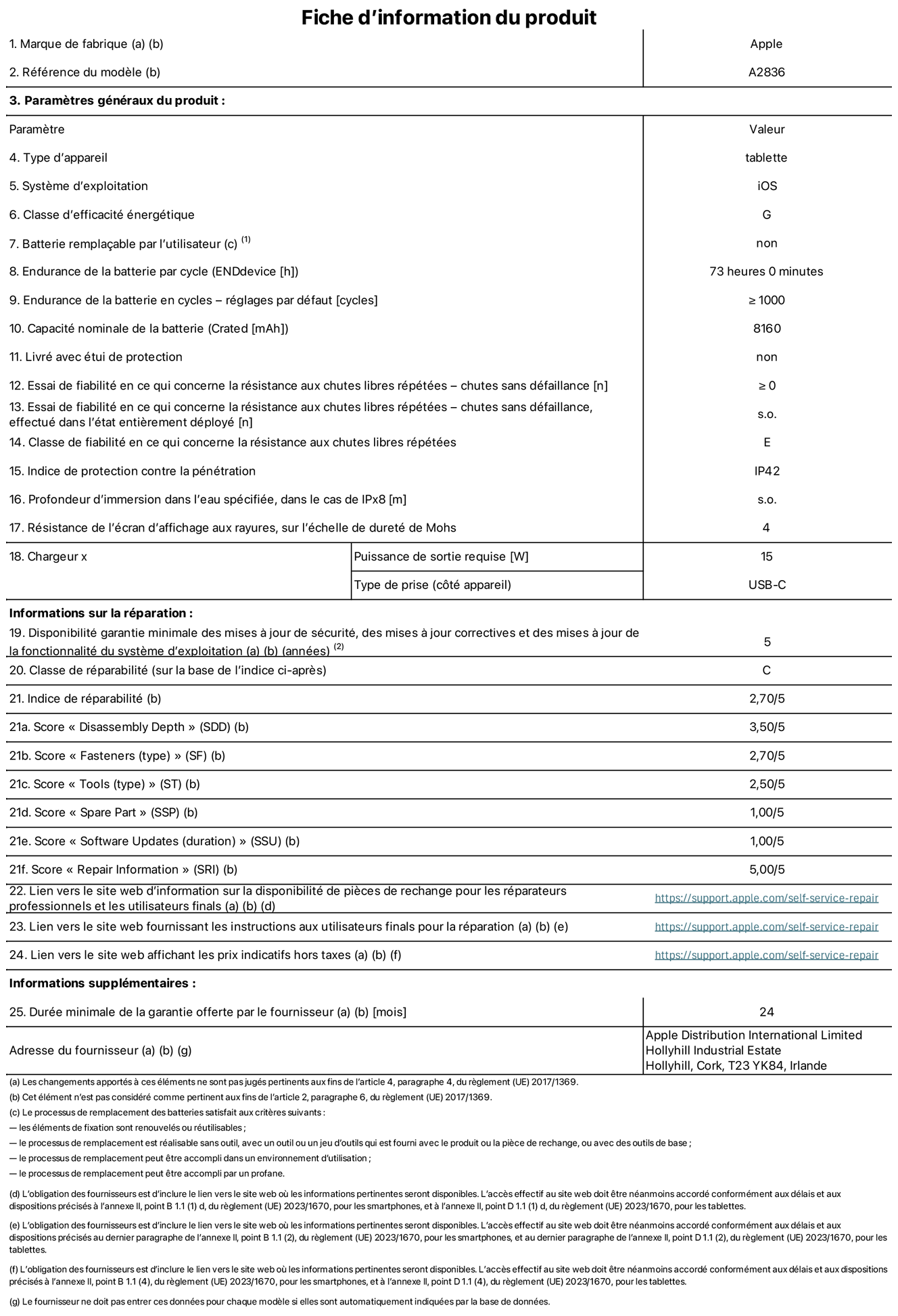 Fiche d’informations produit de l’iPad Pro 11 pouces Wi?Fi, modèle A2836. Fournie par Apple Distribution International Ltd, Hollyhill Industrial Estate. Cork, T23 YK84, Irlande Type d’appareil : tablette. Système d’exploitation : iOS. Classe d’efficacité énergétique : G. Batterie rempla?able par l’utilisateur : non. Endurance de la batterie : 73 heures. Endurance de la batterie en cycles : ≥ 1 000. Capacité nominale de la batterie : 8 160 mAh. Essai de fiabilité en ce qui concerne la résistance aux chutes libres répétées – chutes sans défaillance : ≥ 0. Classe de fiabilité en ce qui concerne la résistance aux chutes libres répétées : E. Indice de protection contre la pénétration : IP42. Résistance de l’écran d’affichage aux rayures sur l’échelle de dureté de Mohs : 4. Puissance de sortie requise du chargeur : 15 W. Type de prise : USB?C. Disponibilité garantie minimale des mises à jour de sécurité, des mises à jour correctives et des mises à jour de la fonctionnalité du système d’exploitation : 5 ans. Classe de réparabilité : C. Indice de réparabilité : 2,70/5. Score pour la profondeur de désassemblage : 3,50/5. Score pour les éléments de fixation : 2,70/5. Score pour les outils : 2,50/5. Score pour les pièces de rechange : 1,00/5. Score pour les mises à jour logicielles : 1,00/5. Score pour les informations de réparation : 5,00/5. Lien vers le site web d’information sur la disponibilité des pièces de rechange pour les réparateurs professionnels et les utilisateurs finaux : https://support.apple.com/self-service-repair. Lien vers le site web fournissant les instructions aux utilisateurs finaux pour la réparation : https://support.apple.com/self-service-repair. Lien vers le site web affichant les prix indicatifs hors taxes : https://support.apple.com/self-service-repair. Garantie générale de 24 mois offerte.