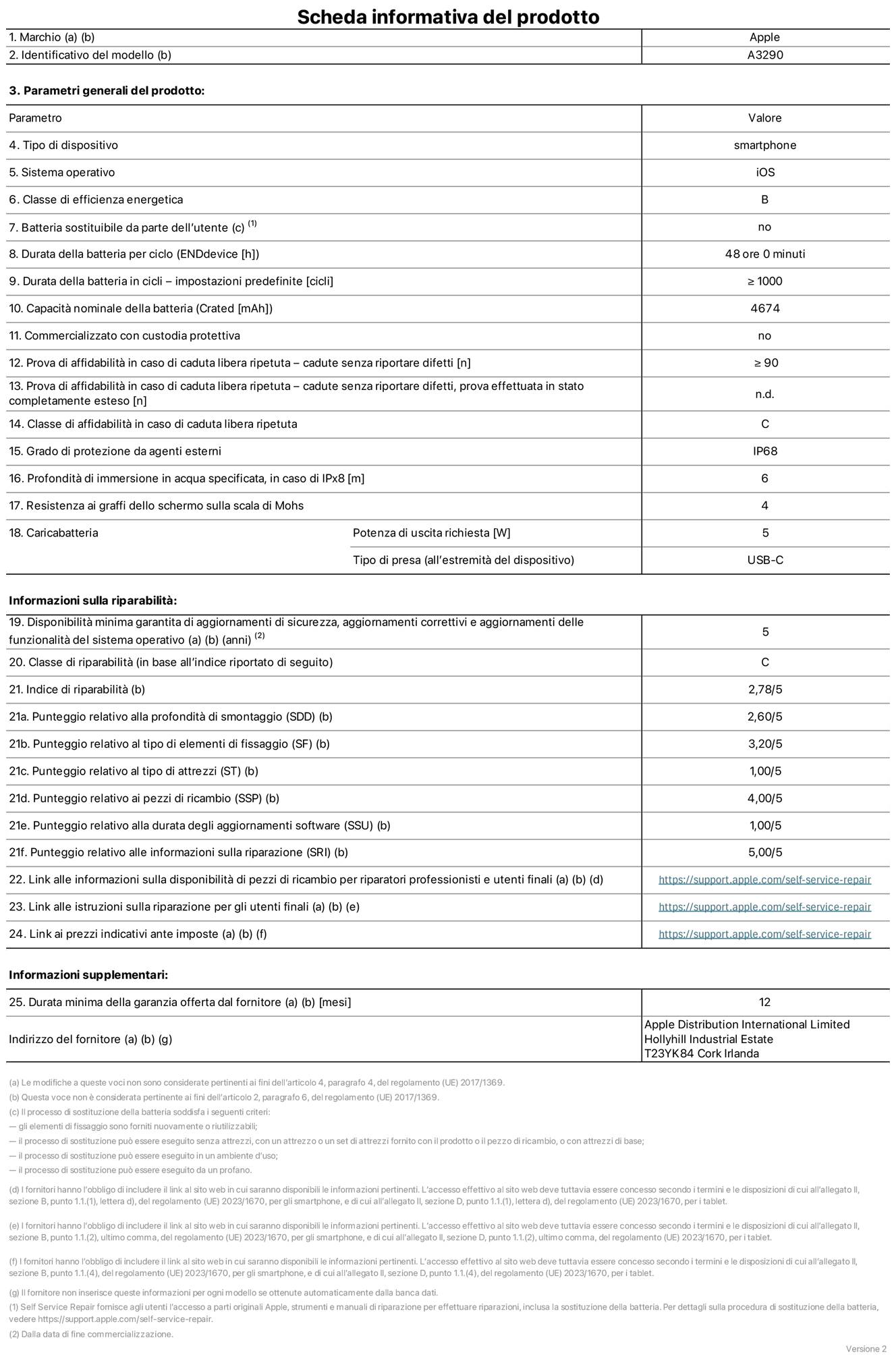 Scheda informativa del prodotto per iPhone 16 Plus, modello A3290. Fornito da Apple Distribution International Limited, Hollyhill Industrial Estate, T23 YK84 Cork, Irlanda. Tipo di dispositivo: smartphone. Sistema operativo: iOS. Classe di efficienza energetica: B. Batteria sostituibile da parte dell’utente: no. Durata della batteria per ciclo: 48 ore. Durata della batteria in cicli (impostazioni predefinite): maggiore o uguale a 1000. Capacità nominale della batteria: 4674 mAh. Commercializzato con custodia protettiva: no. Prova di affidabilità in caso di caduta libera ripetuta (cadute senza riportare difetti): maggiore o uguale a 90. Prova di affidabilità in caso di caduta libera ripetuta (cadute senza riportare difetti, prova effettuata in stato completamente esteso): non disponibile. Classe di affidabilità nel caso di caduta libera ripetuta: C. Grado di protezione da agenti esterni: IP68. Profondità di immersione in acqua specificata, in caso di IPx8: 6 metri. Resistenza ai graffi dello schermo sulla scala di Mohs: 4. Potenza di uscita richiesta per il caricabatterie: 5W. Tipo di presa per il caricabatterie (all’estremità del dispositivo): USB-C. Disponibilità minima garantita di aggiornamenti di sicurezza, aggiornamenti correttivi e aggiornamenti delle funzionalità del sistema operativo: 5 anni. Classe di riparabilità: C. Indice di riparabilità: 2,78 su 5. Punteggio relativo alla profondità di smontaggio (SDD): 2,60 su 5. Punteggio relativo al tipo di elementi di fissaggio: 3,20 su 5. Punteggio relativo al tipo di attrezzi: 1,00 su 5. Punteggio relativo ai pezzi di ricambio: 4,00 su 5. Punteggio relativo alla durata degli aggiornamenti software: 1,00 su 5. Punteggio relativo alle informazioni sulla riparazione: 5,00 su 5. Link alle informazioni sulla disponibilità di pezzi di ricambio per riparatori professionisti e utenti finali: https://support.apple.com/self-service-repair. Link alle istruzioni sulla riparazione per gli utenti finali: https://support.apple.com/self-service-repair. Link ai prezzi indicativi ante imposte: https://support.apple.com/self-service-repair. è prevista una garanzia generale di 12 mesi.