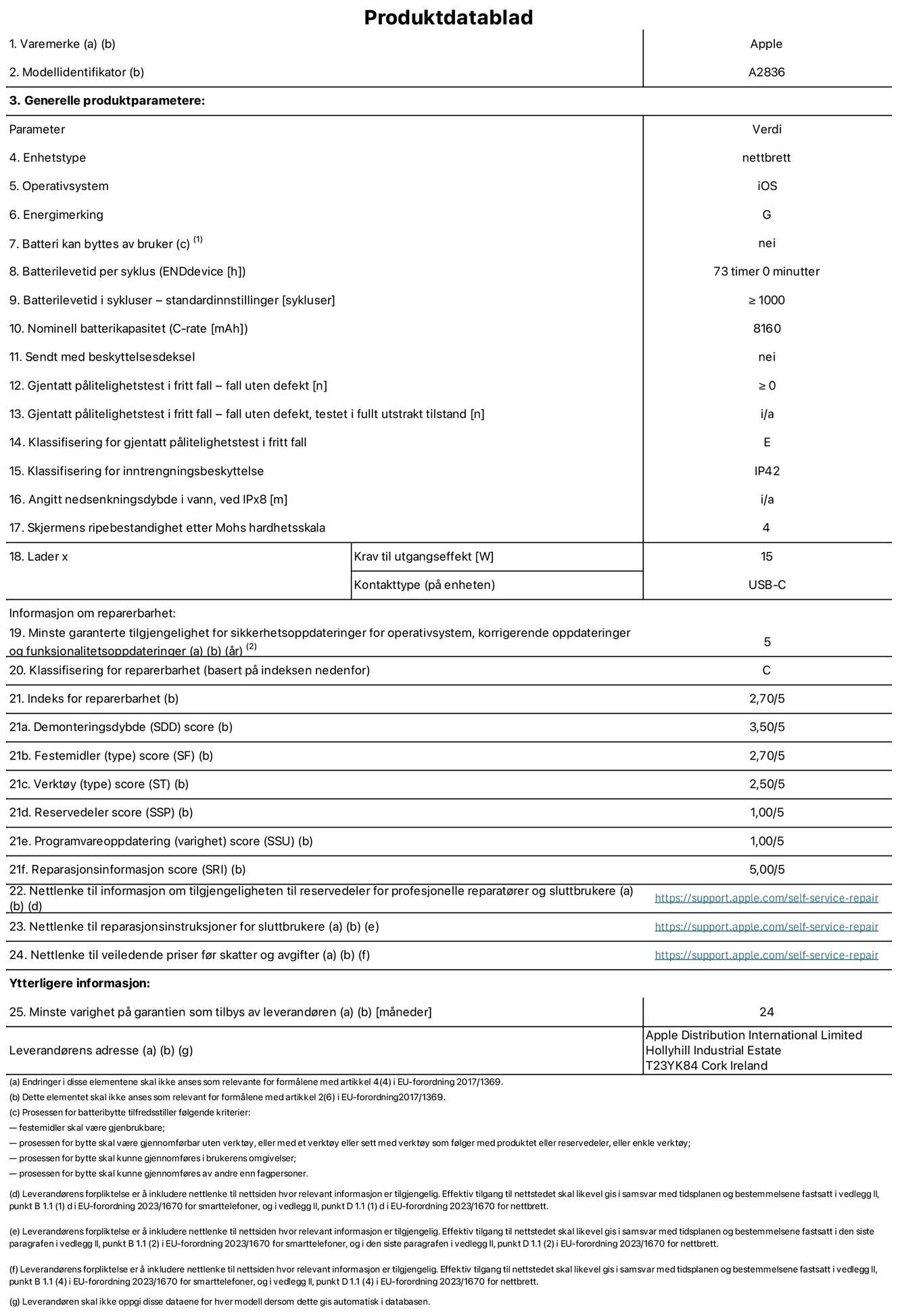 Produktdatablad for 11-tommers iPad Pro Wi?Fi – modell A2836. Levert av Apple Distribution International Ltd, Hollyhill Industrial Estate. Cork, Irland T23 YK84. Enhetstype: nettbrett. Operativsystem: iOS. Energieffektivitetsklasse: G. Batteriet kan byttes av brukeren: nei. Batteriets holdbarhet: 73 timer. Batteriets holdbarhet i antall ladesykluser: ≥ 1000. Nominell batterikapasitet: 8160 mAh. Holdbarhetstest ved gjentatte fall – antall fall uten feil: ≥ 0. Holdbarhetsklasse ved gjentatte fall: E. Kapslingsgrad: IP42. Skjermens ripefasthet p? Mohs skala: 4. Krav til laderens utgangseffekt: 15 watt. Laderens stikkontakt: USB-C. Minstegaranti for tilgang p? sikkerhetsoppdateringer, feilrettinger og funksjonsoppdateringer til operativsystemet: 5 ?r. Reparerbarhetsklasse: C. Reparerbarhetsindeks: 2,70/5. Demontering: 3,55/5. Festeanordninger: 2,70/5. Verkt?y: 2,50/5. Reservedeler: 1,00/5. Programvareoppdateringer: 1,00/5. Informasjon om reparasjon: 5,00/5. Lenke til informasjon om tilgjengelighet for reservedeler for profesjonelle reparat?rer og sluttbrukere: https://support.apple.com/self-service-repair. Lenke til reparasjonsveiledning for sluttbrukere: https://support.apple.com/self-service-repair. Lenke til veiledende priser ekskl. mva: https://support.apple.com/self-service-repair. Produktet omfattes av en 24-m?neders generell garanti.