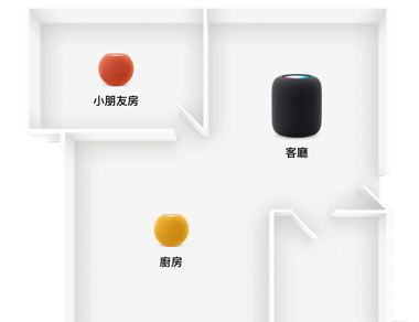 住宅平面圖中，展示放在多個房間的 HomePod 或 HomePod mini