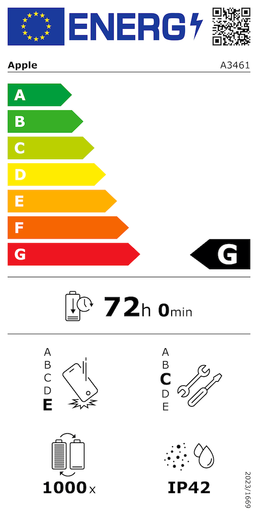 QR k?d EU oznake energetske u?inkovitosti i informacije, Apple model A3461, razred G, razredi energetske u?inkovitosti (na ljestvici od A do G), A (naju?inkovitiji) do G (najmanje u?inkovit), izdr?ljivost baterije po ciklusu, 72 sata i 0 minuta po punom punjenju baterije, klasa pouzdanosti pri ponovljenim slobodnim padovima E, A (najizdr?ljiviji) do E (najmanje izdr?ljiv), klasa popravljivosti C, A (najlak?e popravljivo) do E (najte?e popravljivo), 1000 ciklusa izdr?ljivosti baterije, za?tita od pra?ine i vode (IP) ocjena IP42, uredba 2023/1669