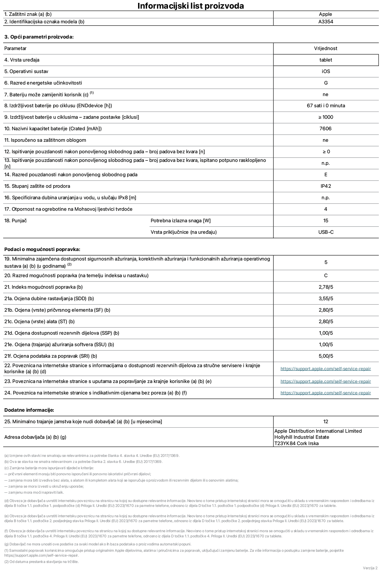 List s informacijama o proizvodu za iPad Wi-Fi, model A3354. Isporu?uje Apple Distribution International Ltd, Hollyhill Industrial Estate. Cork, Irska T23 YK84. Vrsta ure?aja: tablet. Operacijski sustav: iOS. Klasa energetske u?inkovitosti: G. Baterija koju mo?e zamijeniti korisnik: ne. Trajanje baterije: 67 sati. Trajanje baterije u ciklusima: ≥ 1000. Nazivni kapacitet baterije: 7606 mAh. Test pouzdanosti ponavljanim slobodnim padovima – padovi bez kvarova: ≥ 0. Klasa pouzdanosti pri ponavljanim slobodnim padovima: E. Ocjena za?tite od prodiranja: IP42. Otpornost na grebanje zaslona na Mohsovoj ljestvici tvrdo?e: 4. Potrebna izlazna snaga punja?a: 15 W. Tip uti?nice punja?a: USB-C. Minimalna zajam?ena dostupnost sigurnosnih a?uriranja operacijskog sustava, korektivnih a?uriranja i a?uriranja funkcionalnosti: 5 godina. Klasa popravljivosti: C. Indeks popravljivosti: 2,78/5. Ocjena dubine rastavljanja: 3,55/5. Ocjena pri?vrsnih elemenata: 2,80/5. Ocjena alata: 2,80/5. Ocjena rezervnih dijelova: 1,00/5. Ocjena a?uriranja softvera: 1,00/5. Ocjena informacija o popravcima: 5,00/5. Internetska poveznica prema informacijama o dostupnosti rezervnih dijelova za profesionalne servisere i krajnje korisnike: https://support.apple.com/self-service-repair. Internetska poveznica prema uputama za popravljanje za krajnje korisnike: https://support.apple.com/self-service-repair. Internetska poveznica prema indikativnim cijenama prije poreza: https://support.apple.com/self-service-repair. Ponu?eno je 12-mjese?no op?enito jamstvo.