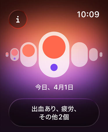 ヘルスケアアプリの周期記録。オレンジと紫の點(diǎn)が月経の様々な癥狀を表している