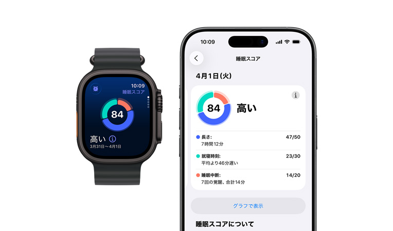 Apple Watch Ultra 3、チタニウムケース、カラーはブラック、睡眠スコアの円グラフと評価、左側(cè)面の外観、アクションボタン。右側(cè)面の外観、Digital Crown、サイドボタン、ブラックのオーシャンバンド。ペアリングしたiPhone上で睡眠に関する詳しい分析結(jié)果が開かれている