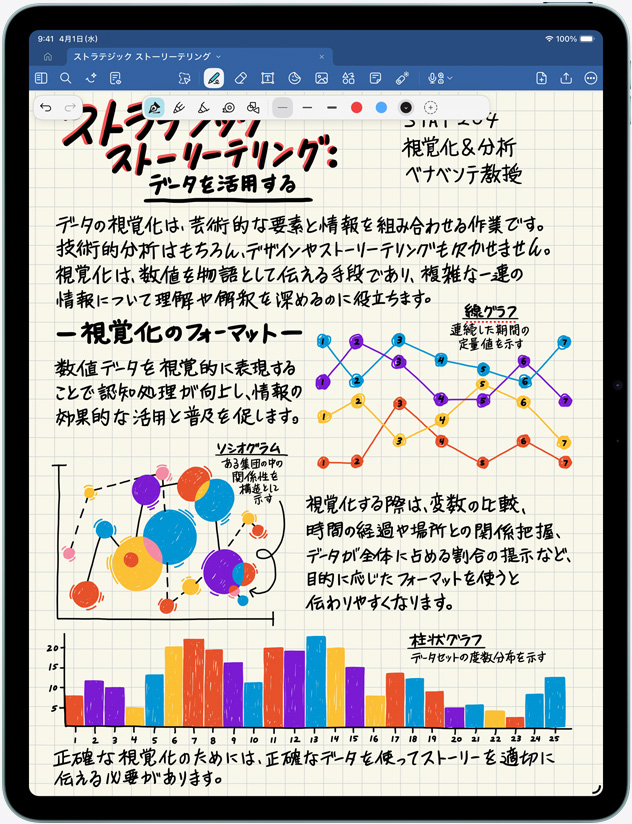 縦向きのiPad Air。畫面にメモと畫像が表示されている