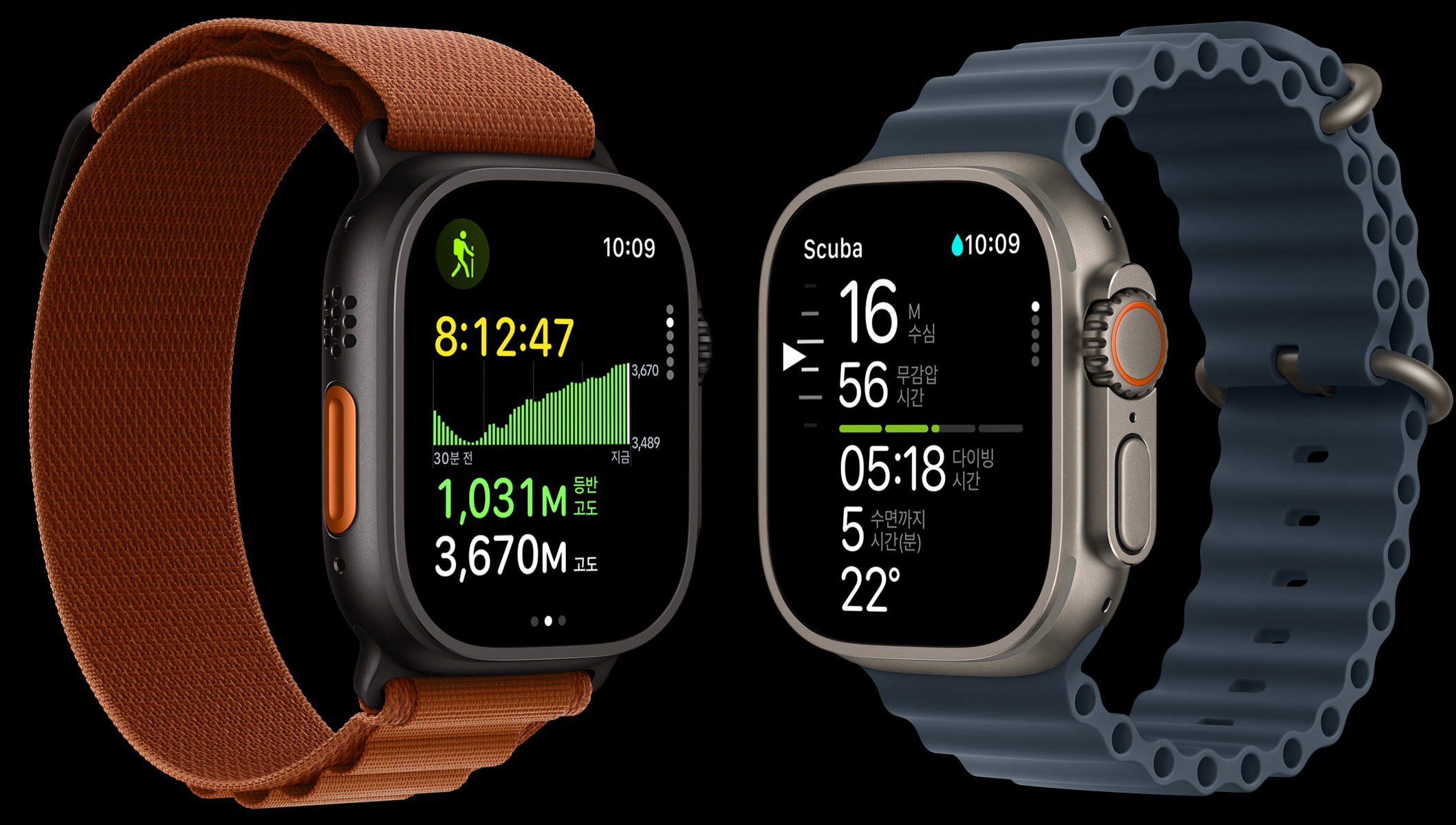 ??? ??? ??? ??? ?? ??? ?? ?? ??? ???? Apple Watch Ultra 3? ???? ?? ??? ??, ??? ??? ?? ??? ???? Apple Watch Ultra 3? ?? ?? ?? ?? ??