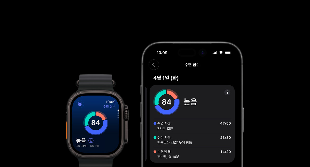 Apple Watch Ultra 3? ?? ?? ?? ???? ??? ?? ??, ???? iPhone? ?? ??? ??? ??