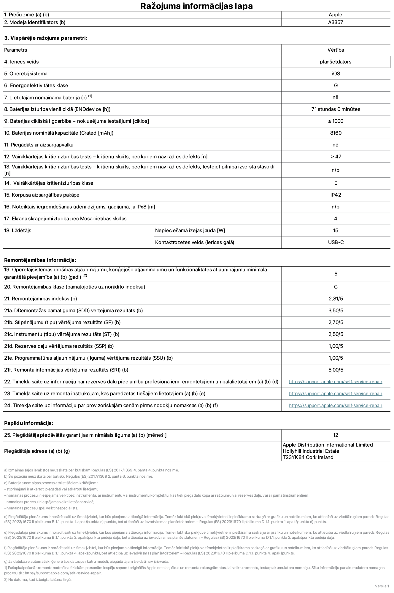 Produkta informācijas lapa – 11 collu iPad Pro M5 Wi-Fi, modelis A3357. Piegādātājs: Apple Distribution International Limited, Hollyhill Industrial Estate. Korka, īrija, T23 YK84. Ierīces veids: plan?etdators. Operētājsistēma: iOS. Energoefektivitātes klase: G. Lietotāja pa?a spēkiem nomaināms akumulators: nē. Akumulatora izturība vienā ciklā: 71 stunda. Akumulatora cikliskā izturība – noklusējuma iestatījumi: lielāka par vai vienāda ar 1000. Akumulatora nominālā kapacitāte: 8,160 miliampērstundas. Piegādāts ar aizsargapvalku: nē. Vairākkārtējas kritienizturības tests – kritienu skaits, pēc kuriem nav radies defekts: lielāks par vai vienāds ar 47. Vairākkārtējas kritienizturības tests – kritienu skaits, pēc kuriem nav radies defekts, testējot pilnībā izvērstā stāvoklī: nav piemērojams. Vairākkārtējas kritienizturības klase: E. Korpusa aizsargātības pakāpe: IP42. Noteiktais iegremdē?anas ūdenī dzi?ums, gadījumā, ja IPx8: nav piemērojams. Ekrāna skrāpējumizturība pēc Mosa cietības skalas: 4. Lādētājam nepiecie?amā izejas jauda: 15 vati. Lādētāja kontaktrozetes veids (ierīces galā): USB-C. Operētājsistēmas dro?ības atjauninājumu, kori?ējo?o atjauninājumu un funkcionalitātes atjauninājumu minimālā garantētā pieejamība: 5 gadi. Remontējamības klase: C. Remontējamības indekss: 2,81/5. Demontā?as pamatīguma (SDD) vērtējuma rezultāts: 3,50/5. Stiprinājumu vērtējuma rezultāts: 2,70/5. Instrumentu vērtējuma rezultāts: 2,50/5. Rezerves da?u vērtējuma rezultāts: 1,00/5. Programmatūras atjauninājumu vērtējuma rezultāts: 1,00/5. Remonta informācijas vērtējuma rezultāts: 5,00/5. Tīmek?a saite uz informāciju par rezerves da?u pieejamību profesionāliem remontētājiem un galalietotājiem: https://support.apple.com/self-service-repair. Tīmek?a saite uz remonta instrukcijām, kas paredzētas galalietotājiem: https://support.apple.com/self-service-repair. Tīmek?a saite uz informāciju par provizoriskajām cenām pirms nodok?u nomaksas: https://support.apple.com/self-service-repair. Piedāvātās garantijas standarta ilgums: 12 mēne?i.