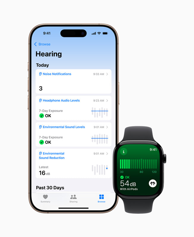 iPhone 16 Pro 上顯示的「健康」app 和 Apple Watch Series 10 上顯示的「噪音」app。