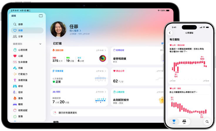 健康 app 顯示健康資訊的摘要，包括活動記錄、經(jīng)期追蹤、耳機音量、靜止心率、睡眠和心理狀態(tài)