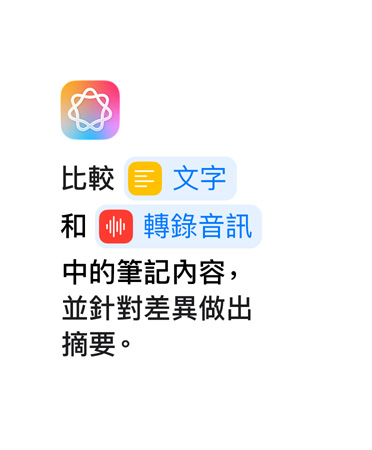 文字顯示比較文字和轉(zhuǎn)錄音訊中的筆記內(nèi)容，並針對(duì)差異做出摘要。其中「文字」和「轉(zhuǎn)錄音訊」以藍(lán)色突出顯示，就如同捷徑 app 中的呈現(xiàn)方式