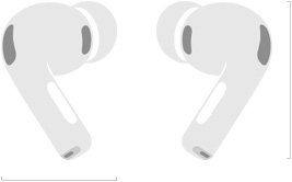 En skisse av AirPods Pro 3 viser venstre og h?yre tr?dl?se ?retelefoner med silikonplugger og mikrofoner med st?yreduksjon. H?yde- og breddem?l vises i tommer og millimeter